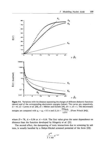 computer modeling in molecular biology.pdf