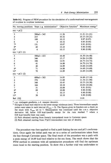 computer modeling in molecular biology.pdf