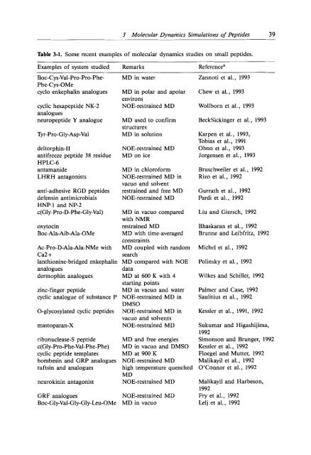 computer modeling in molecular biology.pdf