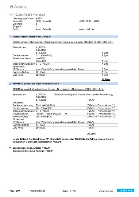 Betriebsanleitung TMU104V - Ziehl industrie-elektronik GmbH + Co ...
