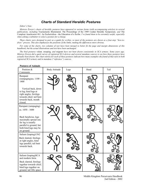 Middle Kingdom Pursuivants Handbook 2nd Edition - Midrealm ...