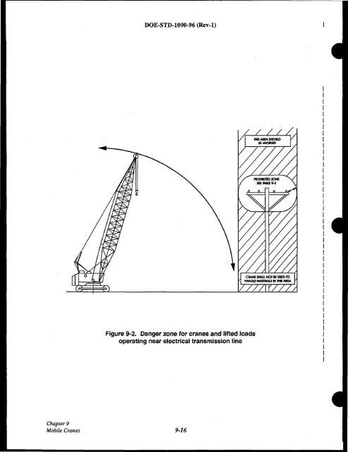 DOE-STD-1090-96, DOE Standard Hoisting and Rigging Manual ...