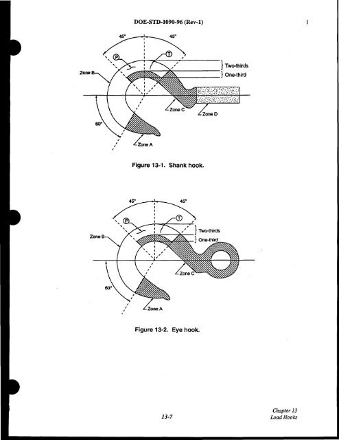 DOE-STD-1090-96, DOE Standard Hoisting and Rigging Manual ...