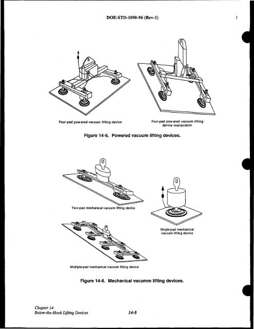 DOE-STD-1090-96, DOE Standard Hoisting and Rigging Manual ...