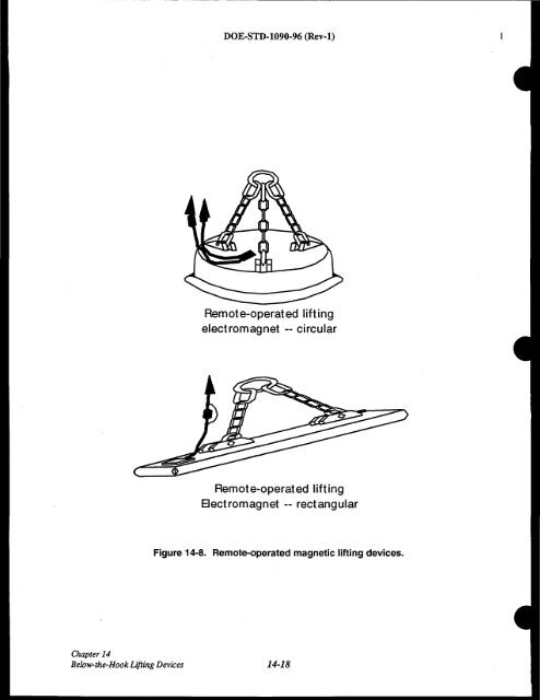 DOE-STD-1090-96, DOE Standard Hoisting and Rigging Manual ...