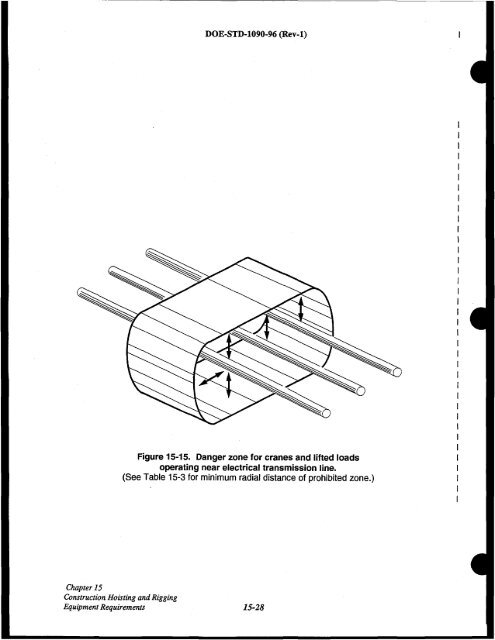 DOE-STD-1090-96, DOE Standard Hoisting and Rigging Manual ...