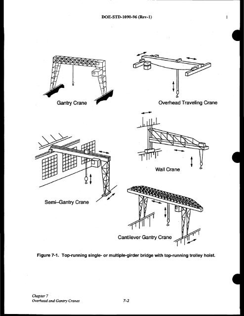 DOE-STD-1090-96, DOE Standard Hoisting and Rigging Manual ...