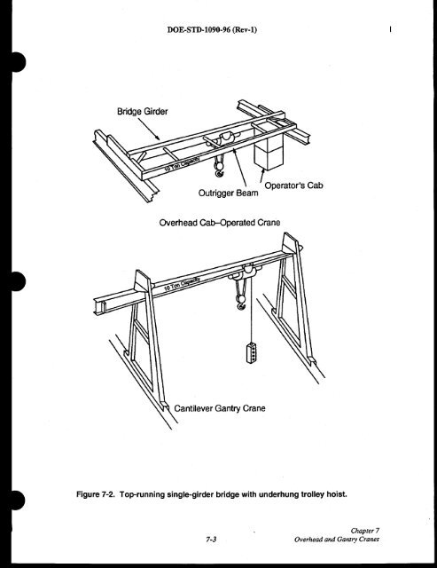 DOE-STD-1090-96, DOE Standard Hoisting and Rigging Manual ...