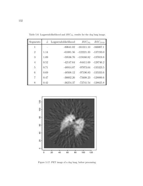 View - Statistics - University of Washington