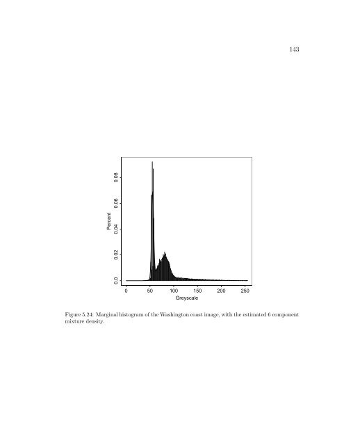 View - Statistics - University of Washington