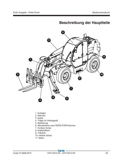 Wartung - Genie