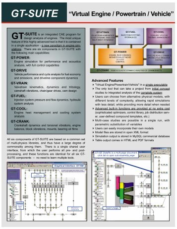 GT-SUITE