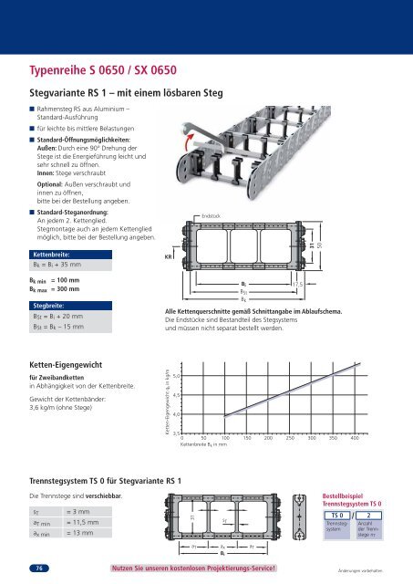 Energieführungsketten aus Stahl - Elec.ru