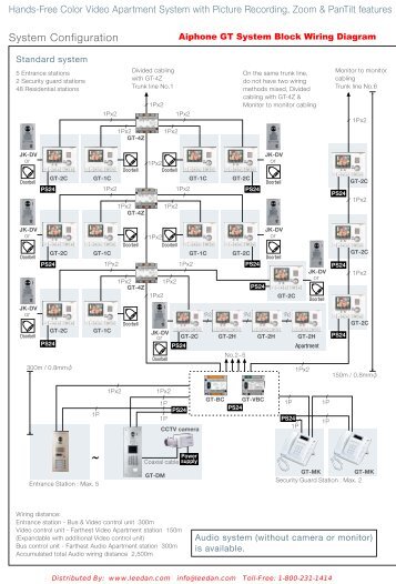 Aiphone C Ml Wiring Diagram - Wiring Diagram Schemas