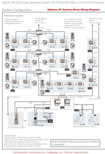 Aiphone GT Color Audio Video Intercom System Block Wiring Diagram