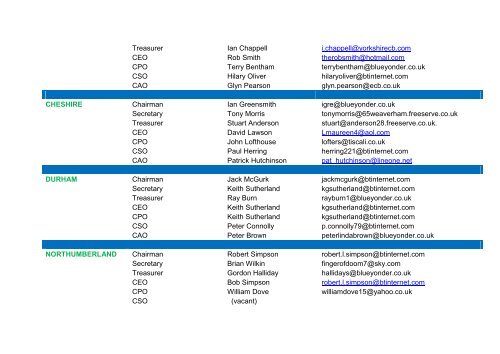 ECB ACO DIRECTORY - 2013