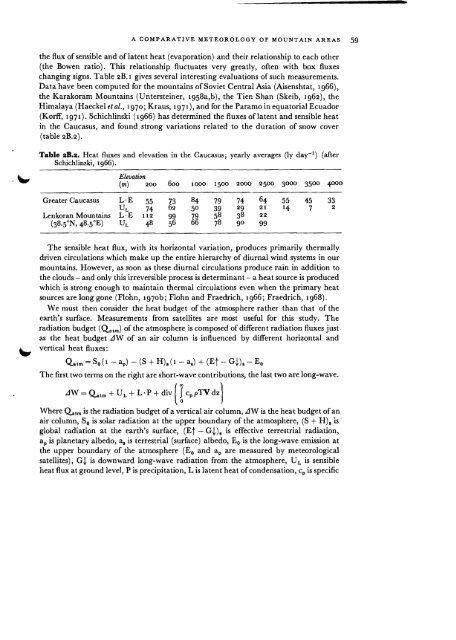 Contribution to a comparative meteorology of n10untain areas