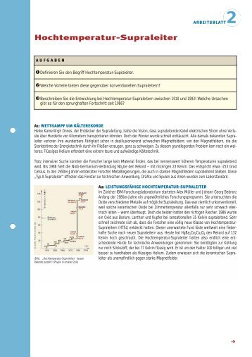 Hochtemperatur-Supraleiter - Max-Wissen