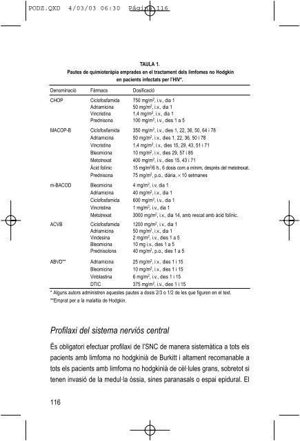 Guia Clínica de l'HIV 2003 - Sida Studi