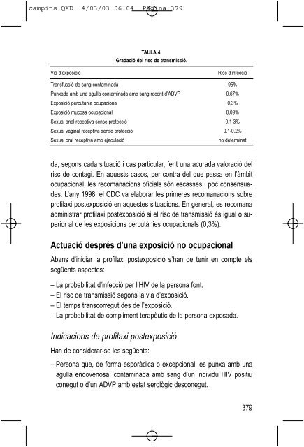 Guia Clínica de l'HIV 2003 - Sida Studi