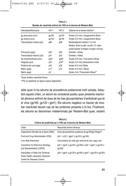 Guia Clínica de l'HIV 2003 - Sida Studi