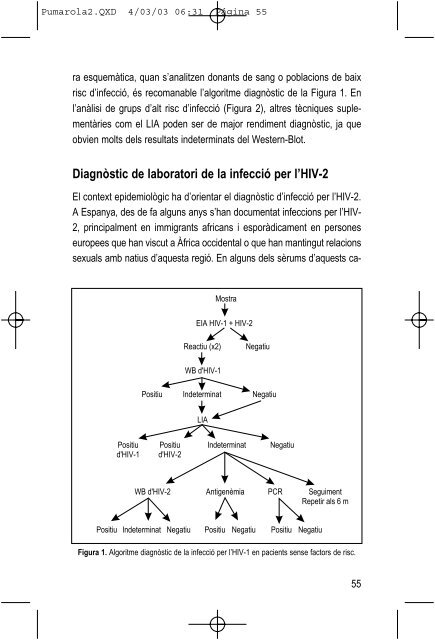 Guia Clínica de l'HIV 2003 - Sida Studi