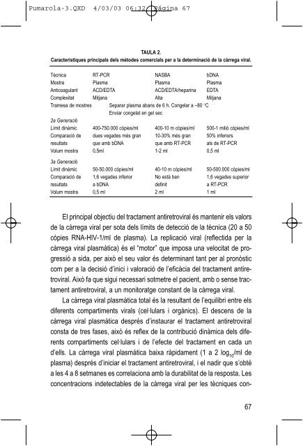 Guia Clínica de l'HIV 2003 - Sida Studi