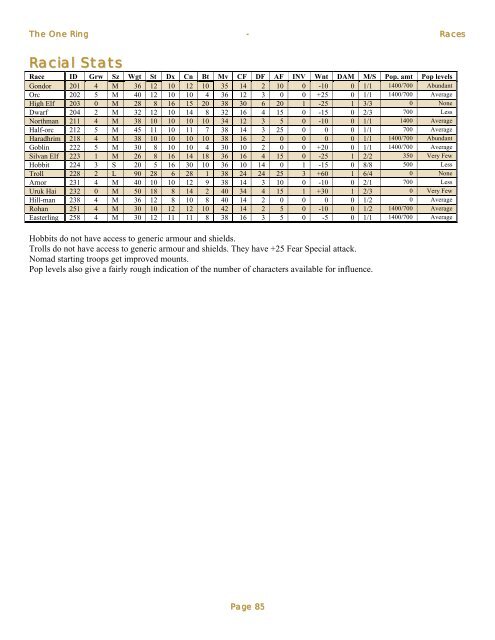 Module in pdf format (v. 2.02) - Harlequin Games