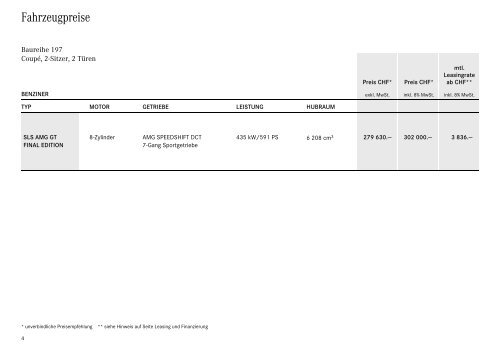 Preisliste SLS AMG Coupé Final Edition - Autostern Wädenswil AG