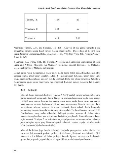 industri nadir bumi - Akademi Sains Malaysia