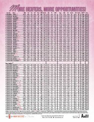 AUGUST - COBA/Select Sires, Inc.