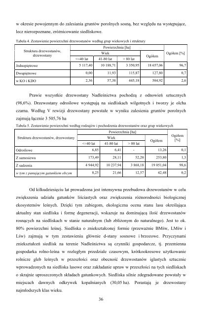 pobierz - BIP PGL LP - Lasy Państwowe