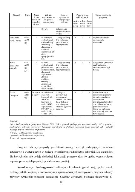 pobierz - BIP PGL LP - Lasy Państwowe