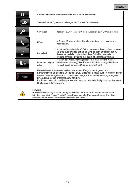 Eycasa Tür & Haus Funk-Videosystem Bedienungsanleitung - ABUS