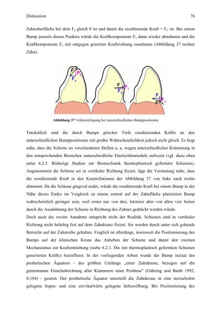 Biomechanische Untersuchungen an thermoplastisch geformten ...