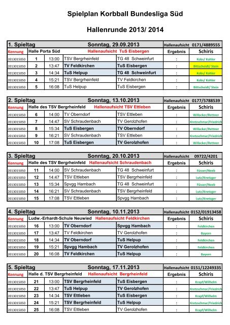 Spielplan Korbball Bundesliga Süd Hallenrunde 2013/ 2014