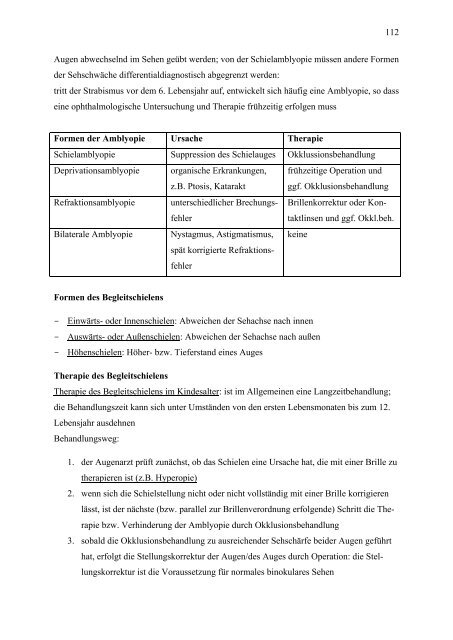 1 1. Ophthalmologische Untersuchung S. 1 - ÖH Med Wien Social