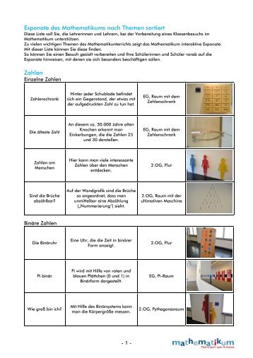 Exponate des Mathematikums nach Themen sortiert Zahlen