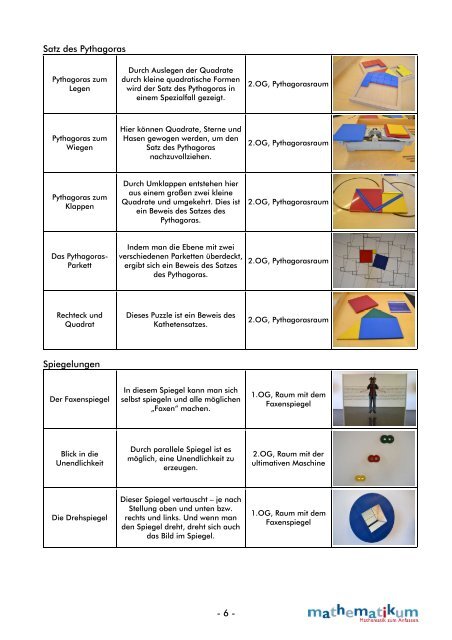 Exponate des Mathematikums nach Themen sortiert Zahlen