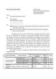 List - Directorate of Technical Education