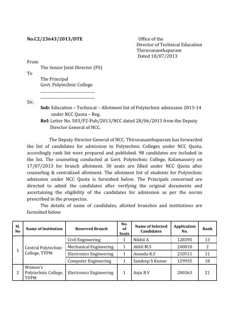 List - Directorate of Technical Education