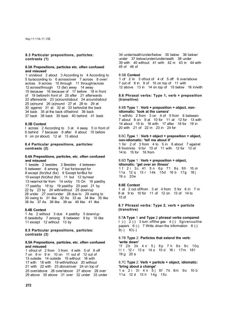 LONGMAN ENGLISH GRAMMAR PRACTICE