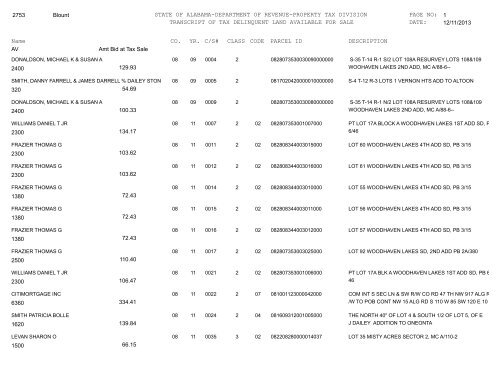 transcript of tax delinquent land available for sale state of alabama ...