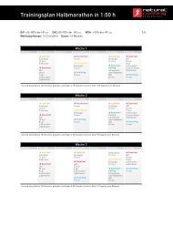 Trainingsplan Halbmarathon in 1:50 h - Marquardt Running