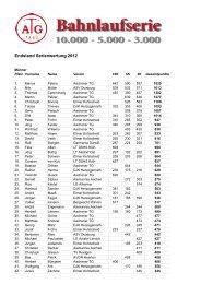 Endstand Serienwertung 2012 - Aachener TG