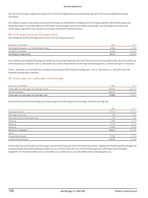 Telekom Austria Group Gesch&#228;ftsbericht 2012