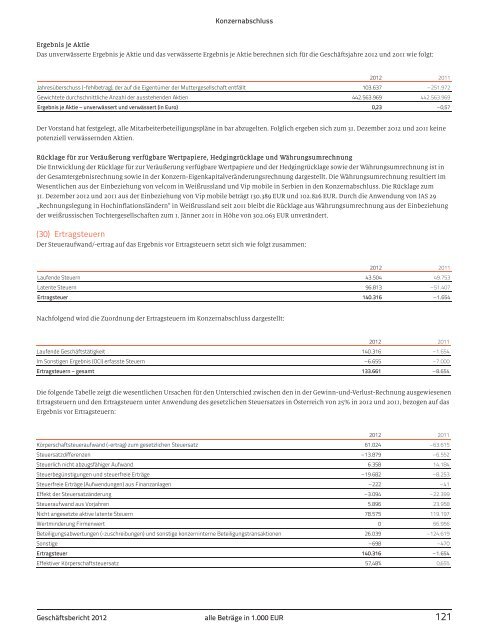 Telekom Austria Group Gesch&#228;ftsbericht 2012
