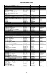 Datei herunterladen (32 KB) - .PDF - Burgauberg-Neudauberg - RiS ...