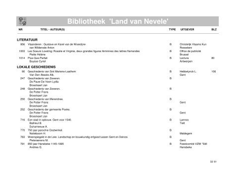 Trefwoord - Het Land van Nevele