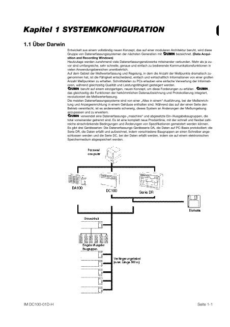 Bedienungsanleitung DC100 - Yokogawa